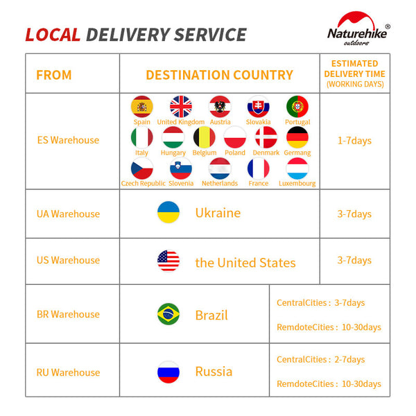 Naturehike 3 Season  Mongar Tent 20D Nylon Fabic Double Layer Waterproof Tent for 2 Persons